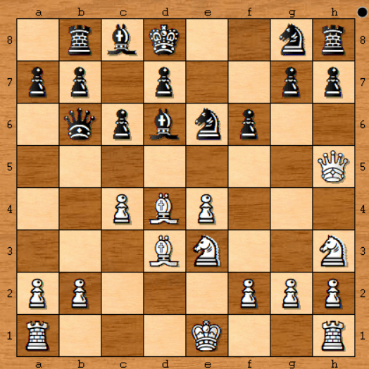 Chessboard Image